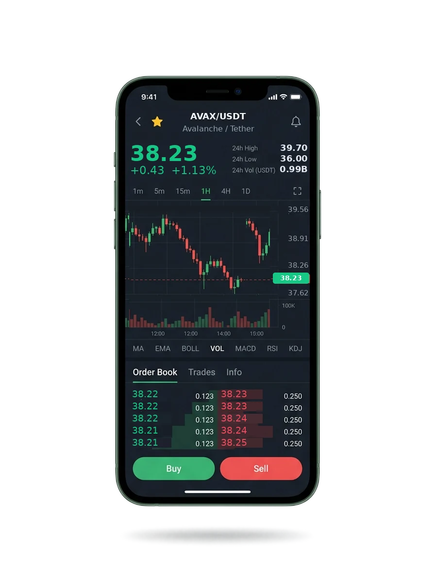The same portfolio view on a phone screen The same portfolio view on a phone screen